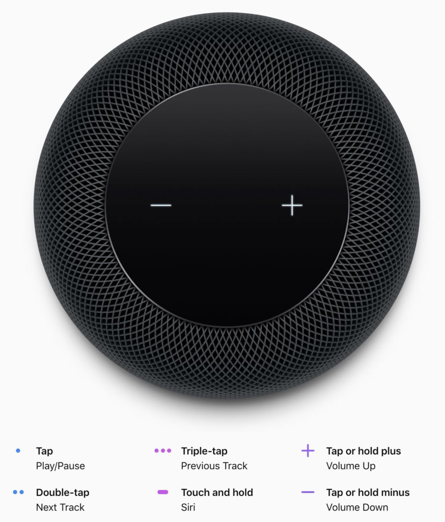 Learn about Apple HomePod | AustinMacWorks.com